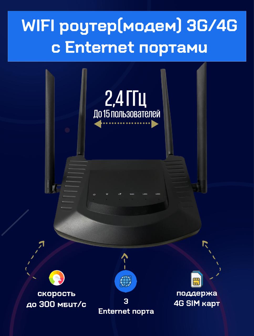 Роутер 4G LTE роутер с сим картой модем 4g роутер wi-fi 4g